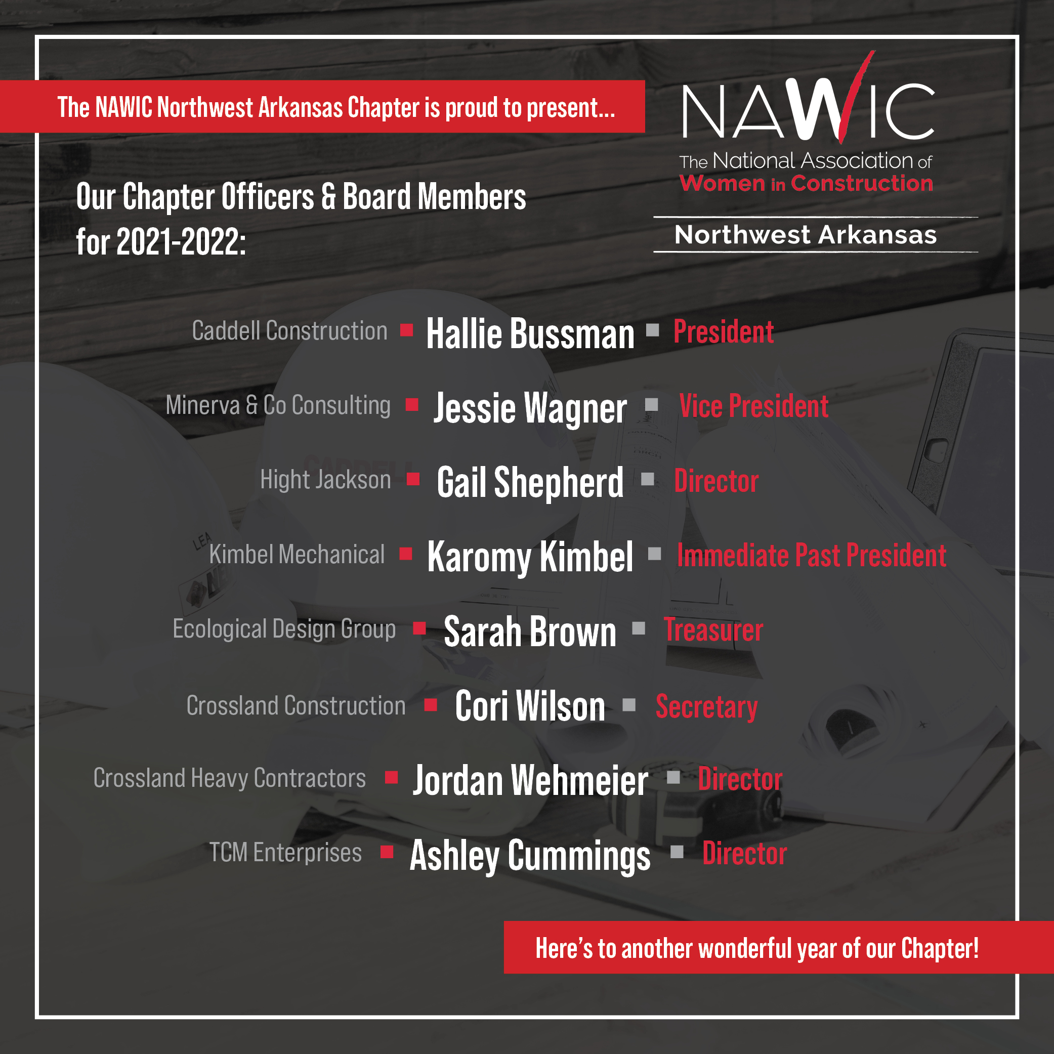 NAWIC NWA 2022 Officers and Board Announcement